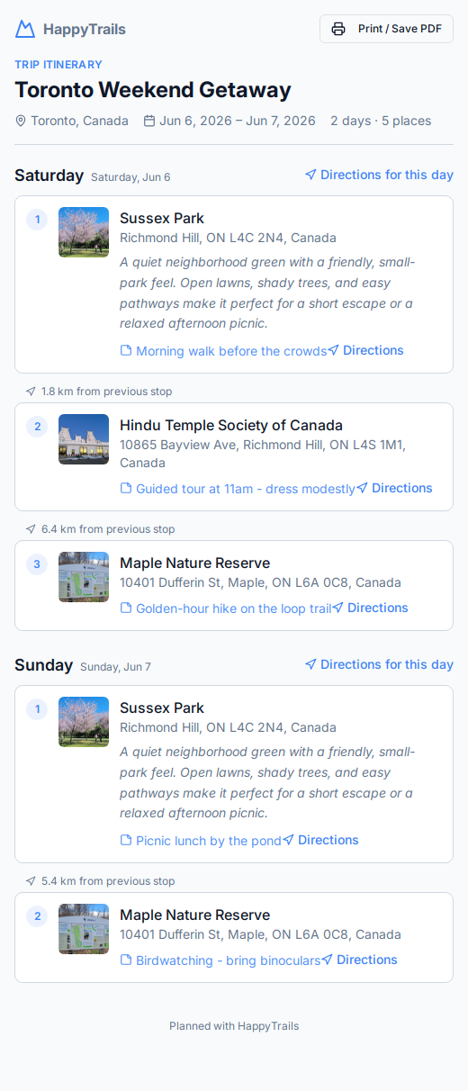 A shared HappyTrails itinerary page that anyone can open without an account, showing each day's places, descriptions, notes, and distances