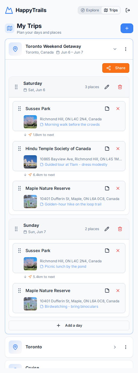 HappyTrails trip planner showing a two-day Toronto itinerary with stops, personal notes, and walking distances between places